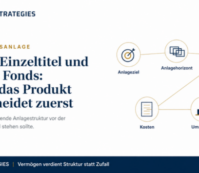 woche-06-etfs-einzeltitel-aktive-fonds-hero ETFs, Einzeltitel und aktive Fonds: Nicht das Produkt entscheidet zuerst