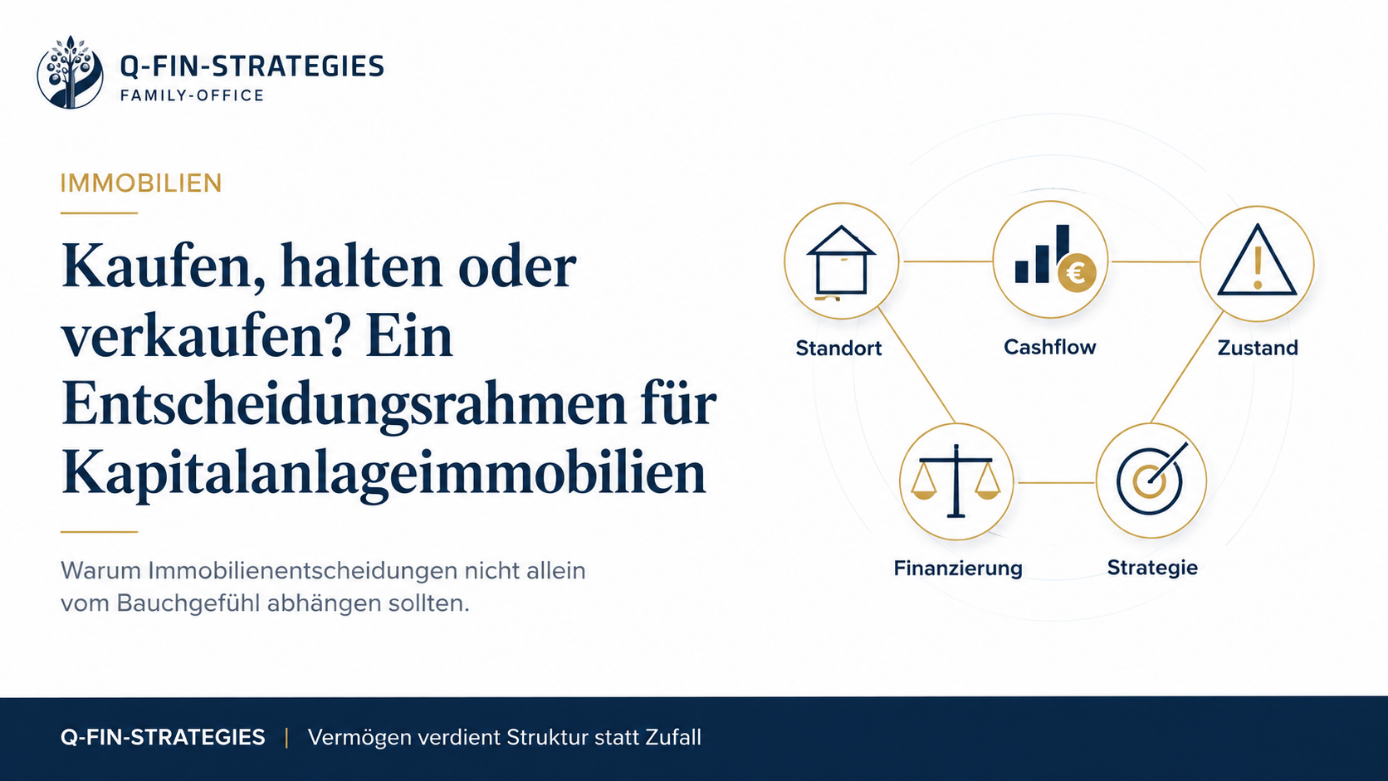 woche-07-kapitalanlageimmobilien-kaufen-halten-verkaufen-hero Kaufen, halten oder verkaufen? Ein Entscheidungsrahmen für Kapitalanlageimmobilien